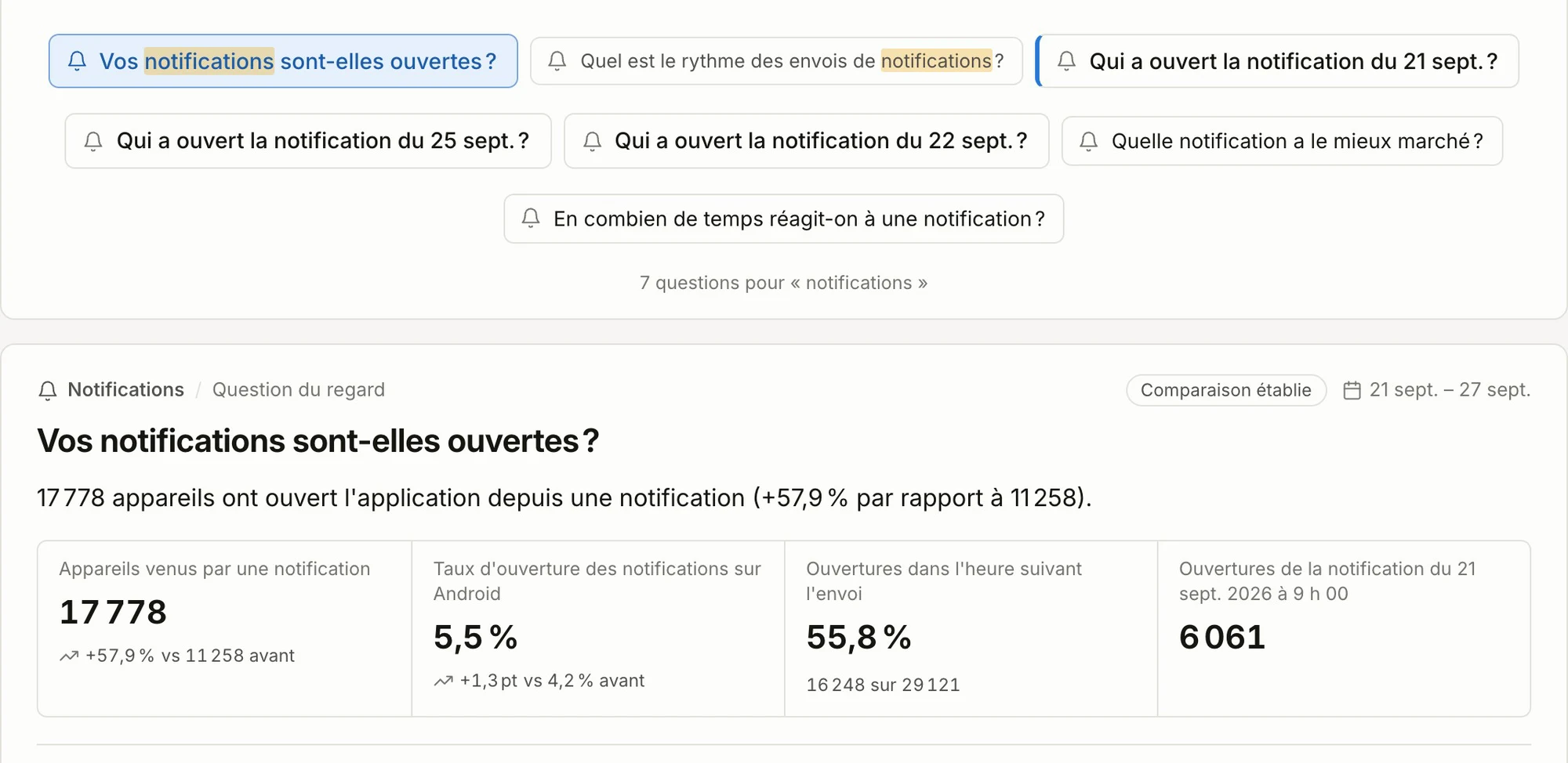 La recherche « notifications » filtre les questions du Cockpit pour afficher celles portant sur les notifications.