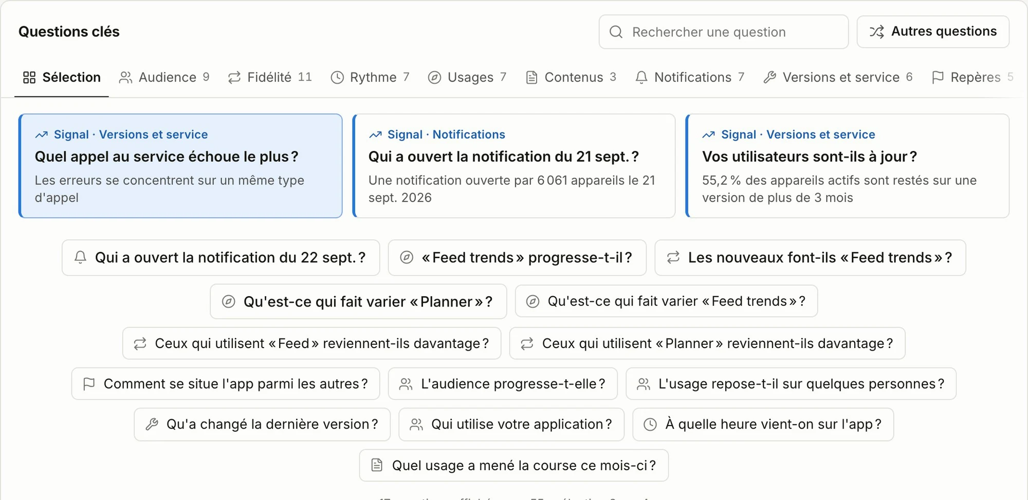 Cockpit de l’Observatoire : les questions disponibles changent selon le thème choisi, les signaux du moment restent mis en avant.
