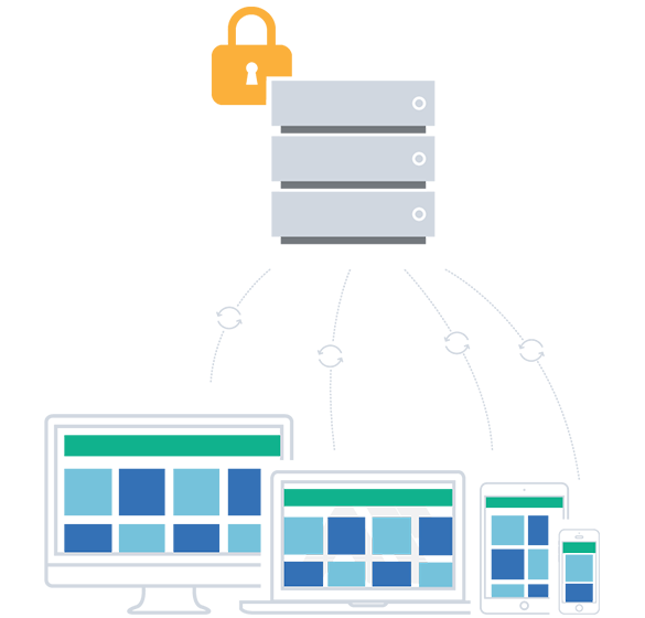 Hébergement Mobile Backend